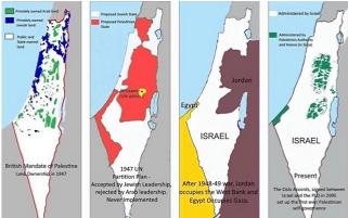Israel & Palestine History
