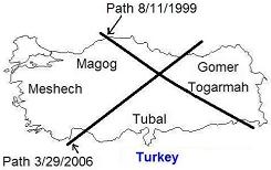 Tav Eclipses: Turkey
