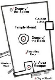 Jewish Temple Outline