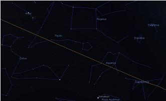 Constellations: Capricorn, Aquarius, Pisces, Aries