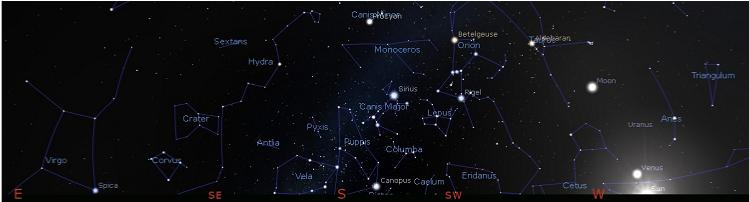 1st of Nisan: Sun sets in the west while Spica (wheat) rises in the east