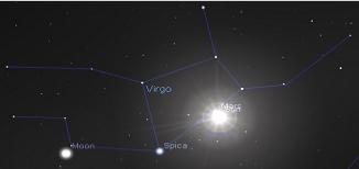 Virgo: October 2021