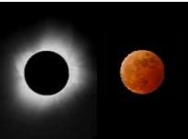 Solar & Lunar Eclipses