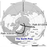 Tav Eclipses: Russia