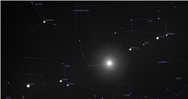 Revelation 12: Sign in the Sky