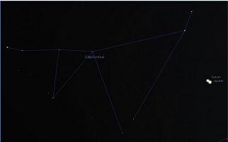 Christmas Star: Jupiter & Saturn 2020