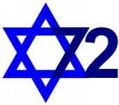 Israel 72 Years of Fulfilled Prophecy
