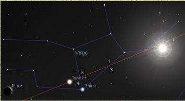 Revelation 12 Sign - Virgo
