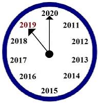 Year 2019