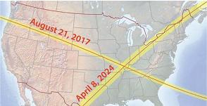 2017-2024: Great American Eclipses