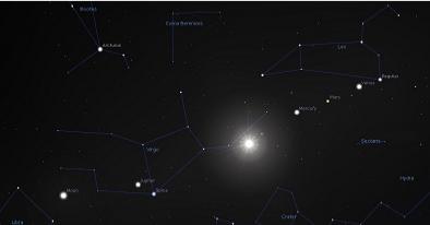 Revelation 12 Sign