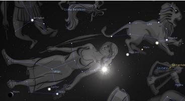 Revelation 12 Sign
