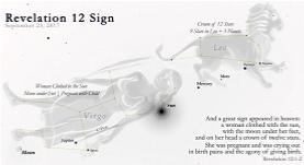 Revelation 12 Synopsis