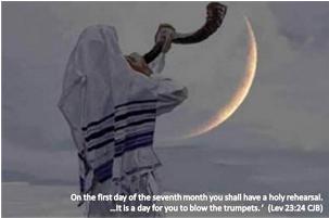 The Feast of Trumpets: Rapture Day