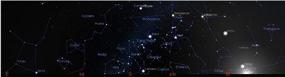 1st of Nisan: Sun sets while Spica (barley) in Virgo rises.