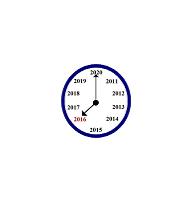 Year 2016