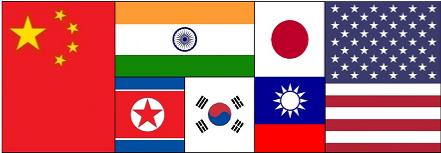 World War III: China, India, Far East & US