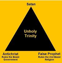 Unholy Trinity: Satan, Antichrist & False Prophet
