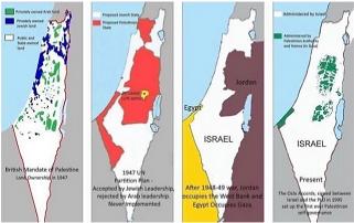 Israel & Palestine History