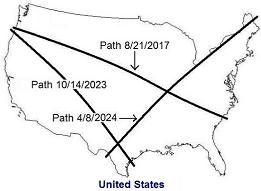 2017, 2023, 2024 Eclipses