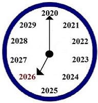 Year 2026