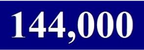 The 144,000: Salvation in the Tribulation