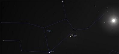 Lunar Occultation of Mars