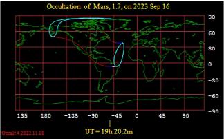 Lunar Occultation of Mars