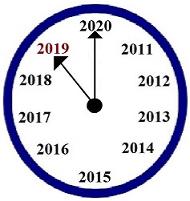 Year 2019