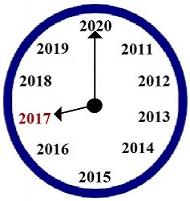 Year 2017