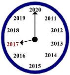 2017: Learn from the Past & See the Future