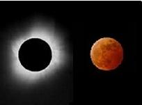 Blood Moons: 2014-2016 Eclipses on Jewish Holy Days