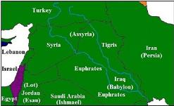 Middle East: Past & Present