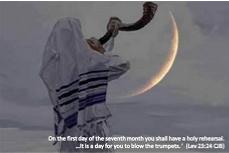 Feast of Trumpets: Rapture Day