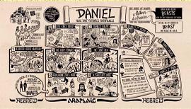 The Bible Project - Daniel