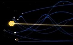 The Helical Model - Our Solar Syste Is a Vortex - DjSadhu (3:20)