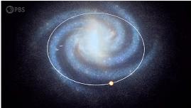 How Earth Really Moves Through the Galaxy - PBS Space Time (20:27)