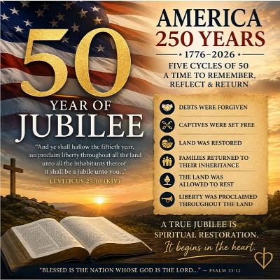 America 250 Years: 5th Jubilee of 50 Years