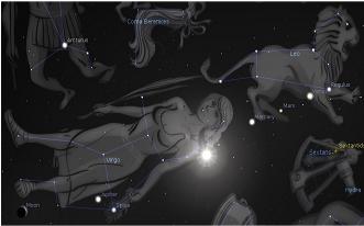 Revelation 12: Signs in the Sky