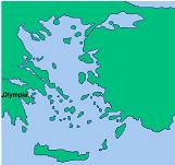 The Olympics &  the Nations