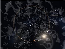 Path of the Sun through the Constellations