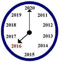 Year 2016