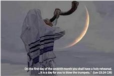 Feast of Trumpets: Rapture Day